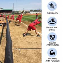 Baseball Softball Resistance Training Bands, Baseball Training Equipment, Baseball Pitching Trainer And Arm Trainer, Softball Training Aid For Pitching Arm Strength Throwing Warm Up Stretching - Black - View 4