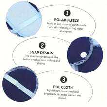 8 件装可重复使用卫生巾套装 - 柔软蓝色摇粒绒，防水、可洗、透气，日常舒适 - 经期护理和卫生保健的每月必需品