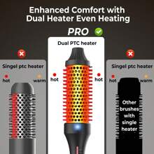 UKLISS Multi-Function Roller Brush Hot Air Brush Inward Curling Volumizing Straightening & Curling 2-In-1 Hair Styler - UK Plug(220-240V) - View 6