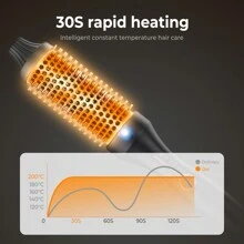 UKLISS Multi-Function Roller Brush Hot Air Brush Inward Curling Volumizing Straightening & Curling 2-In-1 Hair Styler - UK Plug(220-240V) - View 7