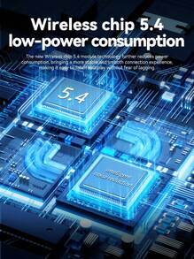 MZYJBL 真无线耳塞防噪音运动耳机 Hifi 立体声游戏耳机触控防水耳机 LED 全彩屏带麦克风 - 彩色 - 查看 6