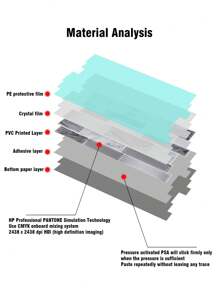 SUPSTICKER 40 件大理石纹理风格厨房装饰，防水防油易清洁耐高温可剥离粘贴，可用于客厅卧室装饰、厨房和浴室改造翻新装饰，4.72 * 9.84 英寸，贴纸，墙贴花，乙烯基贴花用于家居装饰，春季装饰物品让您的家焕然一新，拉玛装饰贴纸礼物生日毕业