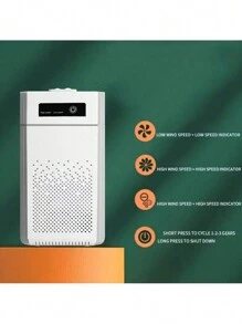 Máy lọc không khí, bộ lọc loại bỏ ion âm và formaldehyde, máy khử mùi thông minh cầm tay USB - trắng - Xem 2