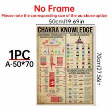 1 tấm áp phích không khung, áp phích kiến thức luân xa, tranh in nghệ thuật luân xa, tranh vải canvas yoga, nghệ thuật treo tường tâm linh, món quà hoàn hảo cho những người yêu thích yoga, tranh trang trí phòng khách phòng ngủ, trang trí nhà cửa, áp phích cho phòng, nghệ thuật treo tường vải canvas, trang trí nhà cửa, trang trí phòng cổ điển thẩm mỹ, trang trí tường Cottagecore, trang trí phòng tắm bếp văn phòng - Nhiều màu - Xem 17