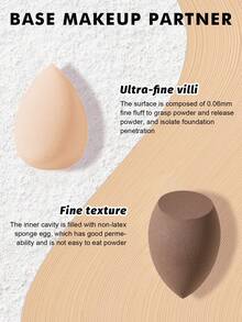 2pcs Makeup Sponges, Suitable For Cream And Powder Concealers, Loose Powder And Other Cosmetics Application - Multicolor - View 3
