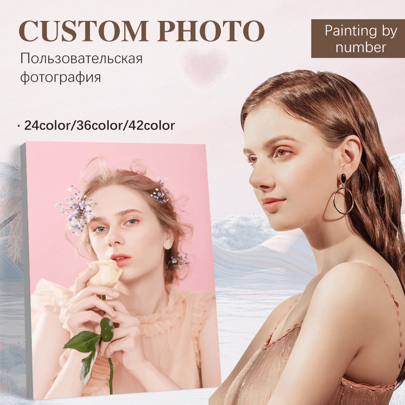 1 pieza [Personalizado] Pintura personalizada por números de fotografía por encargo Retrato personalizado de mascotas Regalo Pintura acrílica por números Decoración del hogar 36 colores