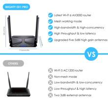 Wi-Fi 6 AX3000 Dual Band Mesh Router, 802.11ax Wireless Gigabit Router For Gaming And VR, Everything Mesh & AP Mode, MU-MIMO, Beamforming, OFDMA, WPA3, Support 160MHz & IPv6