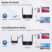 Wi-Fi 6 AX3000 Dual Band Mesh Router, 802.11ax Wireless Gigabit Router For Gaming And VR, Everything Mesh & AP Mode, MU-MIMO, Beamforming, OFDMA, WPA3, Support 160MHz & IPv6