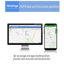 TK100 GPS Tracker For Cars Trucks Motorcycles GSM GPRS Real Time Tracking System - Black - View 7