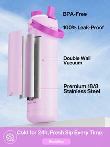 26 盎司保温水瓶，带二合一吸管和壶嘴盖，保冷 24 小时，防漏，双层不锈钢水瓶，适合运动、健身、旅行和上学 - 淡紫色 - 查看 3