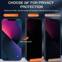 Set de 5 protectores de pantalla de vidrio templado compatibles con , anti-espionaje, anti-espía, resistentes a arañazos, a prueba de caídas y explosiones, con revestimiento resistente al aceite y a los arañazos, para 6/7/8/XR/XS/11/12/13/14/Mini/Pro/Pro Max/Plus/15/15Plus/15Pro/15Promax/ 16/16 Plus/16 Pro/16 Pro Max. Regalo de cumpleaños, familia y amigos. Protector de pantalla anti-espía.