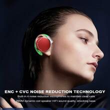 Clip-On Earbuds Open Ear Headphones With Earhooks - Wireless Bluetooth 5.3 On-Ear Headphones With Microphone, Noise Cancellation, Sweat Resistance, And Long Battery Life - Stylish Wireless Earphones For Work And Everyday Use - 紅色 - 查看 7