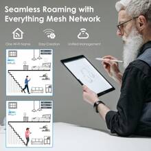 Wi-Fi 6 AX3000 Dual Band Mesh Router, 802.11ax Wireless Gigabit Router For Gaming And VR, Everything Mesh & AP Mode, MU-MIMO, Beamforming, OFDMA, WPA3, Support 160MHz & IPv6
