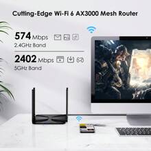 Wi-Fi 6 AX3000 Dual Band Mesh Router, 802.11ax Wireless Gigabit Router For Gaming And VR, Everything Mesh & AP Mode, MU-MIMO, Beamforming, OFDMA, WPA3, Support 160MHz & IPv6