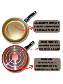 18 Cm Non-Stick Deep Frying Pan With Glass Lid - Màu be - Xem 2