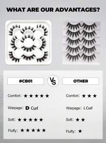 GROINNEYA 5 对浓密假睫毛仿貂皮睫毛 D 卷曲漫画眼睫毛自然浓密假睫毛旅行必备化妆工具 - 黑色 - 查看 7