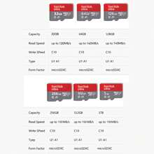 SanDisk Ultra Micro SD卡512GB 256GB 128GB 64GB 32GB MicroSDXC卡MicroSDHC UHS-I Class10 Micro SD卡140MB TF卡SD / TF Flash卡Mini SD適用於音箱機器人手機，平板電腦，電腦，監視，相機等