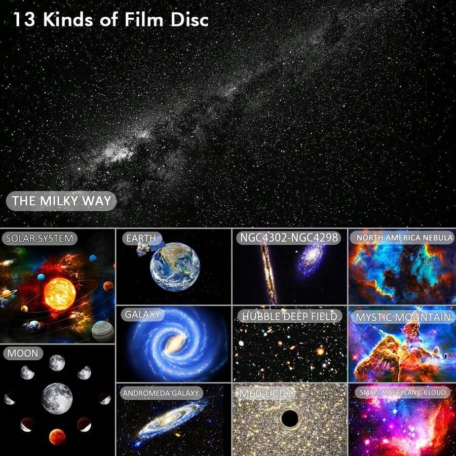 13 In 1 Galaxy Star Projector Night Light , Realistic Starry Sky