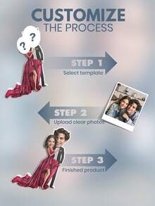 1個個性化造型枕頭有趣有趣的禮物,附有照片名稱文本定制照片枕頭,花朵枕頭配文本情人節禮物,獨特的男女朋友丈夫妻子她/他禮物,非常適合生日,週年紀念日,情人節,畢業典禮,婚禮,母親節,父親節,聖誕節 - 情侶11 - 查看 4