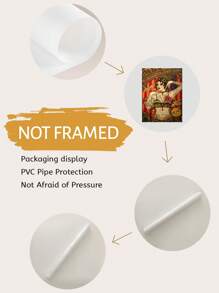 1pc Red Tattoo Female Canvas Wall Art Painting, Vintage Canvas Print Poster, Women Wall Artwork, Tattoo Wall Art Print, Home Decor, Unframed