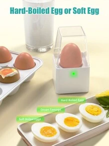 PANCERKA Rapid Egg Cooker, Electric Egg Cooker, Soft, Medium, Hard Boiled Egg With Auto Shut Off Feature