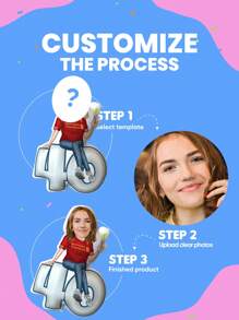 1 chiếc gối hình dạng cá nhân hóa ý tưởng quà tặng sinh nhật thú vị quà tặng cặp đôi vui nhộn có ảnh gối ảnh tùy chỉnh gối hoa trái tim có văn bản quà tặng ngày lễ tình nhân quà tặng độc đáo cho ngày kỷ niệm, ngày lễ tình nhân, ngày của mẹ, sinh nhật, ngày thiếu nhi, ngày của cha, tốt nghiệp, đám cưới, tân gia ghế sofa, giường, xe hơi, phòng trà, phòng ngủ, phòng khách - sinh nhật lần thứ 40 của phụ nữ - Xem 6