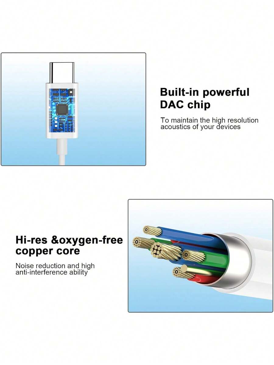 FCV 1Pack Wired EarPods Headphones With USBC Plug, Wired Ear Buds