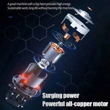 500W Electric Cordless Car Washer Water Gun 21V 60Bar Lithium Battery Portable High-Pressure Car Washing Machine Foam Generator - 黑色 - 查看 4