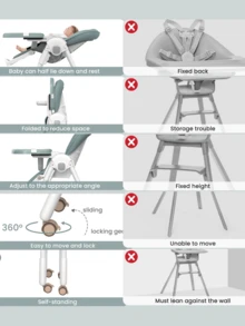 sejoy Baby Highchairs & Accessories - Green - View 6