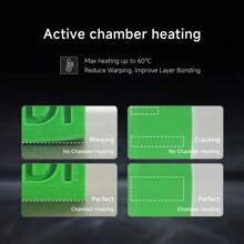 Impresora 3D QIDI Tech Q1 Pro, motores Z duales, cámara calentada a 60 ℃, impresión a 350 °C, extrusora trimetal, nivelación automática, alta velocidad ≤600 mm/s, CPU de 64 bits, detección de filamento, 245 x 245 x 240 mm - Enchufe de la UE .