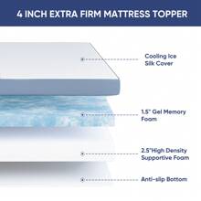 Nalupatio 4 Inch Mattress Topper White Memory Foam Mattress Topper Extra Firm Back Pain Relief Enhanced Cooling Pad For Back Pain, High Support - trắng - Xem 4