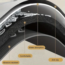 1 件排水垫，超大尺寸复古格纹洗衣机防尘罩，耐用防水吸水保护垫，时尚现代实用垫，适用于洗衣机和烘干机，增强洗衣房和厨房装饰，家居用品 - 彩色 - 查看 10