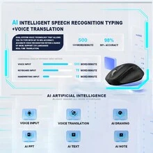 JOMAA Rechargeable Wireless Silent AI Mouse 2.4G Dual Modes Wireless AI Smart Mouse Voice Controlled Typing/Voice Translation/AIPPT/AiText AI Mouse For Win7/8/10/11/MasOS(Black) - Black - View 2
