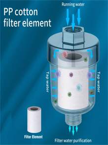 出水口净化器套件通用水龙头过滤器厨房浴室淋浴家用过滤器PP高密度过滤器 - 彩色 - 查看 4