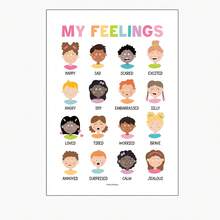 1 tấm áp phích góc cho giáo viên, biểu đồ giáo dục về cảm xúc và cảm giác, tư duy phát triển và chiến lược ứng phó, bản in cho lớp học, hoa văn liền mạch, chủ đề chữ cái, không khung - Nhiều màu - Xem 6