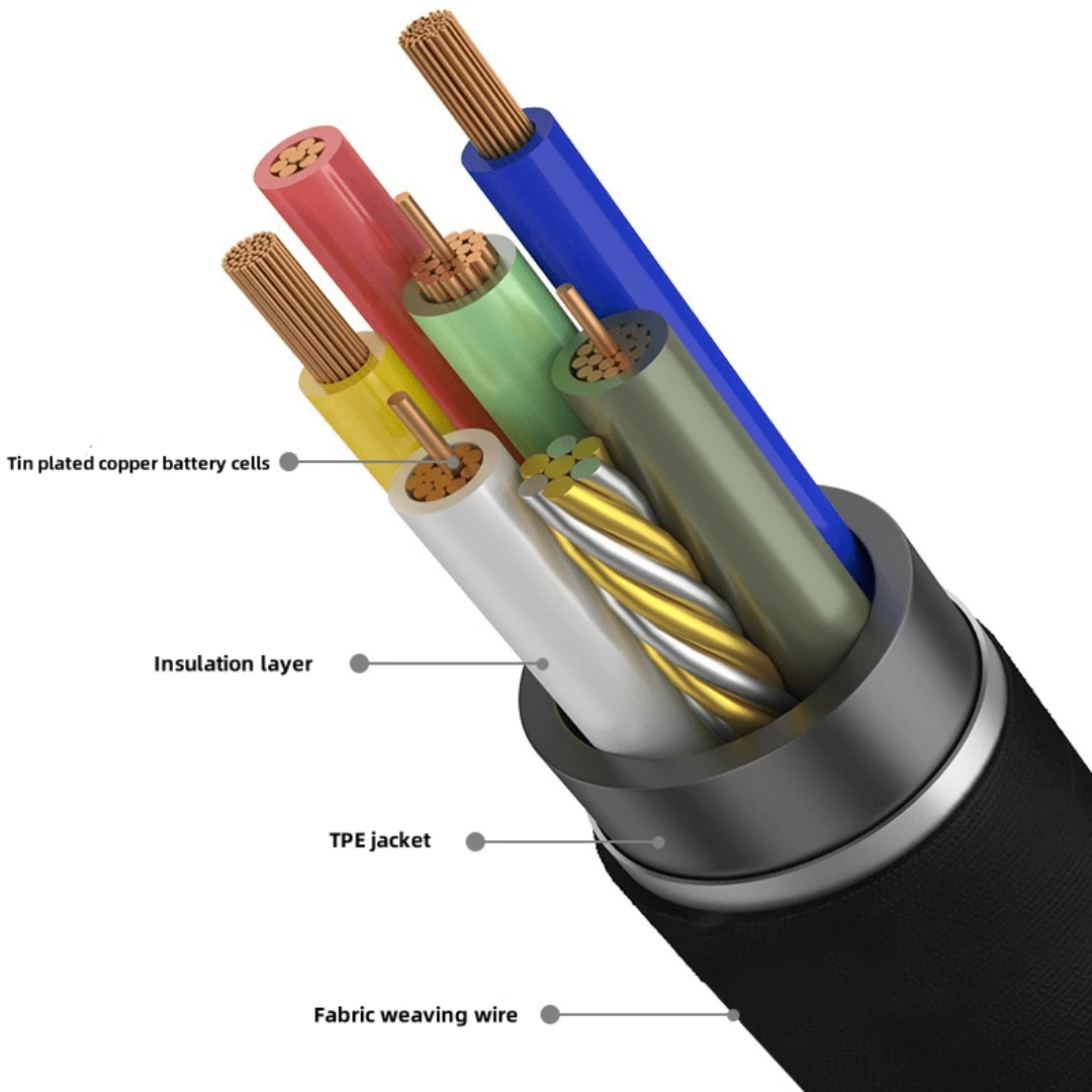 Câble Tressé USB-C 3A 1,2 M Noir