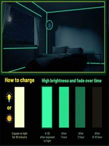 1pc 5m/16.4ft Glow-In-The-Dark Self-Adhesive Tape, Green Fluorescent Tape, Warning, DIY Decor Pattern, Luminous Tape For Stairs, Stage, Scooter, Bicycle, Decoration,Stickers,Wall Decal, Vinyl Decal For Home Decorations,Spring Decoration Items Refresh Your Home,Rama Decoration Stickers