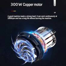 500W Electric Cordless Car Washer Water Gun 21V 60Bar Lithium Battery Portable High-Pressure Car Washing Machine Foam Generator - 黑色 - 查看 8