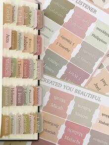 80 Bible Tags, Sticky Index Tags, 80 Tags, Bible Index Tags, Old And New Testaments (Includes 64 Books And Blank Tags) Self-Editable Written Tags, Bible Book Tags, - Multicolor - View 1
