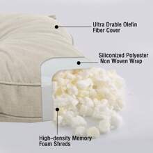 Idee-Home Outdoor Chair Cushions Set Of 4, 5" Thick Outdoor Seat Cushion Waterproof Patio Furniture Cushions With Ties, Dining Chair Cushions 19" X 19" Indoor Chair Pads