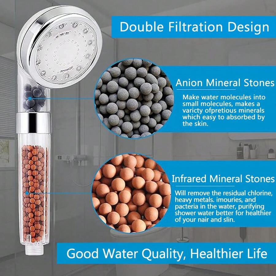 LED Shower Head With Handheld, High Pressure Shower Head With Hose