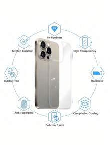 ZYONS 四合一高清高透钢化玻璃背膜（2片）+ 3D摄像头夜视镜头保护膜（2片），双重保护，手机保护背膜，防摔、防刮、触感细腻，兼容 17 Pro Max/17 Air/16E/16 Plus/16 Pro/16 Pro Max/15/14/13/12/11系列 - 2PCS BACK FILM+2PCS LENS FILM - 查看 8