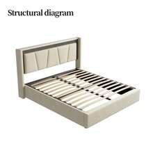Modern And Stylish Bed Frame With Beautiful Mesh Back Panel, Equipped With LED Lights, Cotton And Linen Fabric, Stable Frame, Easy To Assemble - 淺灰色 - 查看 3
