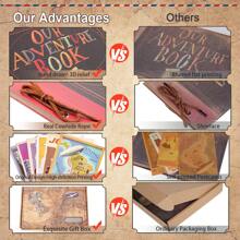 OUR ADVENTURE BOOK Abenteuerbuch-Scrapbook-Album, 29,2 x 19,3 cm, 80 Seiten, Hardcover mit 3D-Retro-Prägung, "Movie Up", Erinnerungsbuch für Paare, DIY-Album für Jahrestage, Hochzeiten, Reisen, Freunde, Familie, Paargeschenke