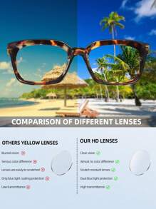 1 副复古方形框架阅读眼镜 +1.0 至 +4.0 男女皆宜，适合电脑/办公室使用万圣节 - 透明 - 查看 2