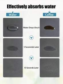 1 件简约优质柔软硅藻土垫，吸水速干防滑浴室地垫 - 黑與白 - 查看 8