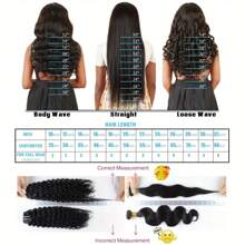 3 Bundles Water Wave Human Hair 15A Brazilian Virgin Wet And Wavy Ocean Wave Bundles Double Weft Deep Wavy Bundles Natural Black Color Hair Extensions Curly Wavy Soft - Natural Black - 查看 11