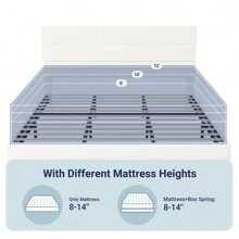 Allewie Full/Queen/King Size Platform Bed Frame With Velvet Upholstered Headboard And Wooden Slats Support, Fully Upholstered Mattress Foundation, No Box Spring Needed, Easy Assembly, White * Bed Frame Queen Queen Bed Frame Bed Frame Full Full Size Bed Frame King Size Bed Frame Twin Bed Frame Room Decor Home Decor Christmas Decor Bedroom Decor Valentine Day Decor Storage Living Room Decor Furniture House Decor - trắng - Xem 6