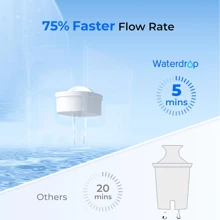 Waterdrop Water Filter Dispenser, Slim Water Filter Tank With 1 * 60 Days Filter, 200-Gallon Long-Life, Faster Filtration, Reduces Chlorine, / And More - White - View 6