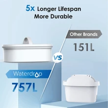 Waterdrop Water Filter Jug, Water Filter Dispenser (4.5L) With 1*90 Day Filter, NSF Certified Water Filter Drinking Water Jug For Refrigerator, Reduces Limescale, Chlorine, Lead (Filter: WD-PF-01A Plus) - 黑色 - 查看 7